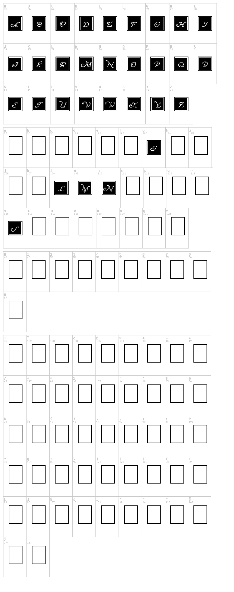 Wrenn Initials font map